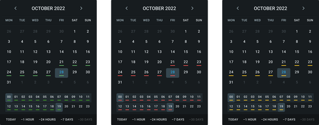 Using Calendar