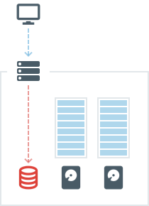 archive indexing - 3